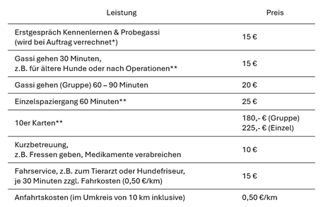 Preisliste Dogwalk